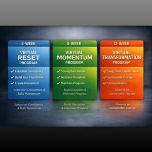 🔹 4-Week Virtual Reset Program - $600